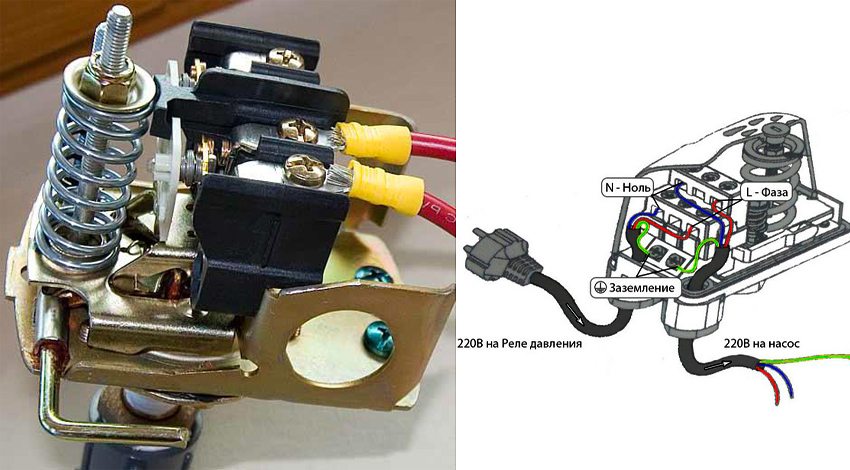 חיבור חוטים למתג לחץ חיבור חוטים למתג לחץ