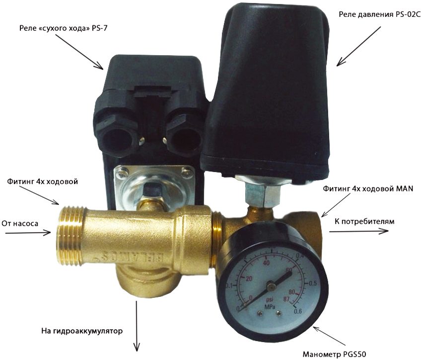 אוטומציה עם הגנת ריצה יבשה על בסיס ארבעה אביזרים אוטומציה עם הגנת ריצה יבשה על בסיס ארבעה אביזרים