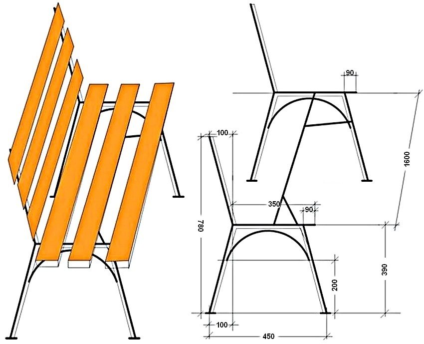 Διάγραμμα της συσκευής του μεταλλικού πλαισίου του συνδυασμένου πάγκου Διάγραμμα της συσκευής του μεταλλικού πλαισίου του συνδυασμένου πάγκου
