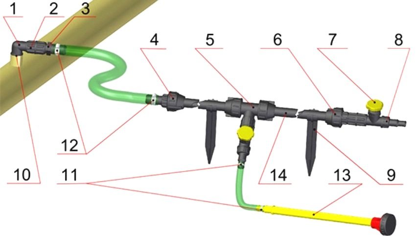 แผนผังการติดตั้งระบบจ่ายน้ำในประเทศที่ยุบได้: 1 - มุมเกลียว, 2 - ข้อต่อแบบเกลียว, 3 - อะแดปเตอร์, 4 - ข้อต่อเปลี่ยนผ่าน, 5 - 90 องศาที, 6 - ข้อต่อเปลี่ยนผ่าน, 7 - แตะ, 8 - อะแดปเตอร์, 9 - จำนวนท่อ, 10 - โอริง, 11 และ 12 - ที่หนีบ, 13 - หัวฉีดน้ำ, ท่อ 14-25 มม แผนผังการติดตั้งระบบจ่ายน้ำในประเทศที่ยุบได้: 1 - มุมเกลียว, 2 - ข้อต่อแบบเกลียว, 3 - อะแดปเตอร์, 4 - ข้อต่อเปลี่ยนผ่าน, 5 - 90 องศาที, 6 - ข้อต่อเปลี่ยนผ่าน, 7 - แตะ, 8 - อะแดปเตอร์, 9 - จำนวนท่อ, 10 - โอริง, 11 และ 12 - ที่หนีบ, 13 - หัวฉีดน้ำ, ท่อ 14-25 มม