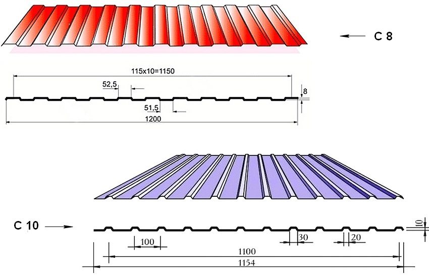 Typer av profilerte ark som er egnet for dørinstallasjon Typer av profilerte ark som er egnet for dørinstallasjon