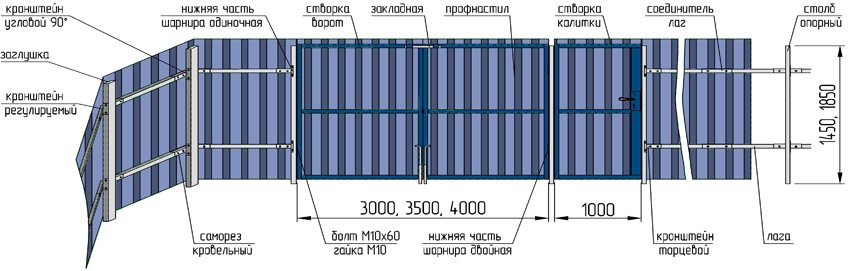 Sơ đồ lắp đặt hàng rào có cổng và giá đỡ Sơ đồ lắp đặt hàng rào có cổng và giá đỡ