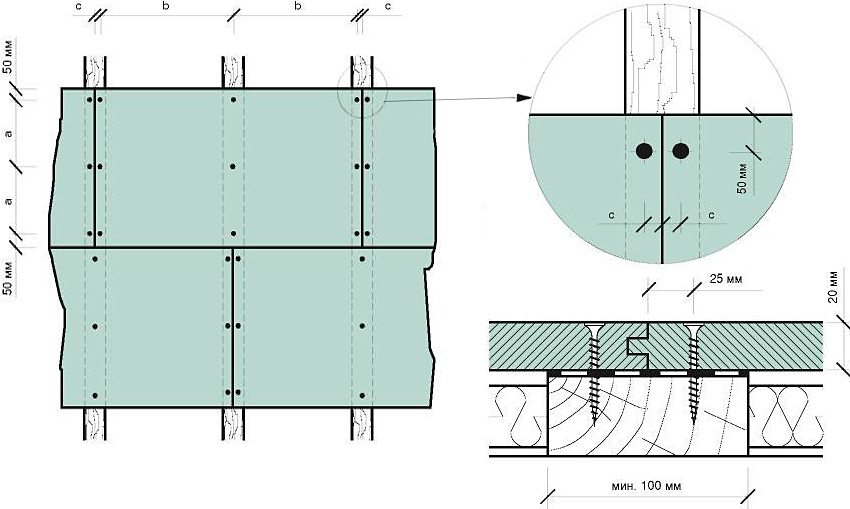 Mocowanie płytek podłogowych za pomocą wkrętów samogwintujących Mocowanie płytek podłogowych za pomocą wkrętów samogwintujących