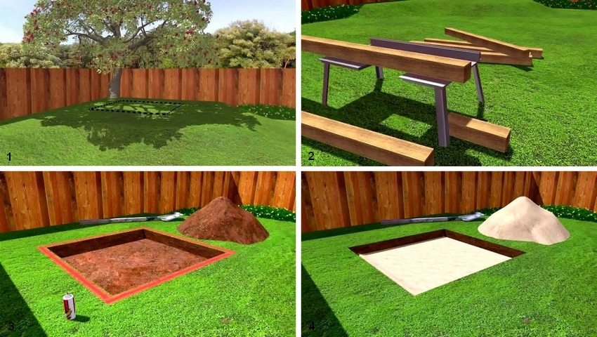 รูป: 2-1. คำแนะนำทีละขั้นตอนสำหรับการสร้างแซนด์บ็อกซ์: 1 - เลือกสถานที่สำหรับแซนด์บ็อกซ์ (ความยาวด้านข้าง = 1.8 ม.) 2 - เตรียมวัสดุ 3 - ขุดหลุมลึก 15-20 ซม. 4 - เพิ่มชั้นของระยะห่าง (5 ซม.) รูป: 2-1. คำแนะนำทีละขั้นตอนสำหรับการสร้างแซนด์บ็อกซ์: 1 - เลือกสถานที่สำหรับแซนด์บ็อกซ์ (ความยาวด้านข้าง = 1.8 ม.) 2 - เตรียมวัสดุ 3 - ขุดหลุมลึก 15-20 ซม. 4 - เพิ่มชั้นของระยะห่าง (5 ซม.)