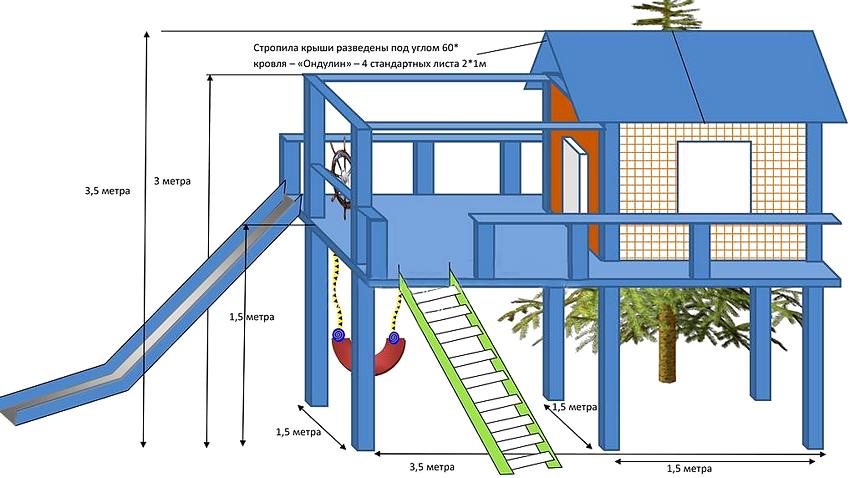 แผนผังของบ้านเล่นไม้พร้อมสไลด์และชิงช้า แผนผังของบ้านเล่นไม้พร้อมสไลด์และชิงช้า