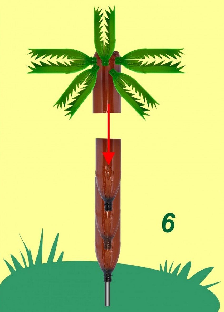 รูป: 4-4. ทำต้นปาล์มจากขวดพลาสติก การยึดมงกุฎเข้ากับลำต้น: 6 - ยึดส่วนบนของต้นปาล์มตามที่แสดงในแผนภาพ รูป: 4-4. ทำต้นปาล์มจากขวดพลาสติก การยึดมงกุฎเข้ากับลำต้น: 6 - ยึดส่วนบนของต้นปาล์มตามที่แสดงในแผนภาพ