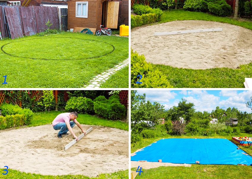 Instalacija bazena: 1 - oznaka mjesta; 2 - uklanjamo travu i prekrivamo je pijeskom; 3 - poravnati s razinom; 4 - popravite plastičnu foliju ciglom Instalacija bazena: 1 - oznaka mjesta; 2 - uklanjamo travu i prekrivamo je pijeskom; 3 - poravnati s razinom; 4 - popravite plastičnu foliju ciglom