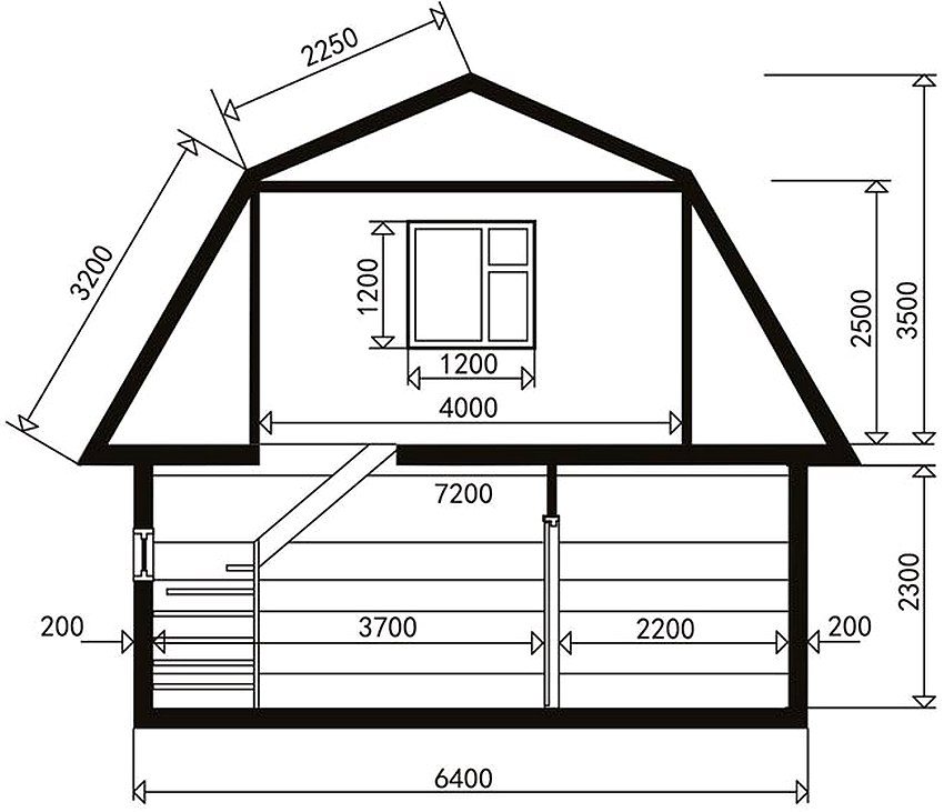 Drawing with the installation dimensions of a gable roof with a broken profile Drawing with the installation dimensions of a gable roof with a broken profile