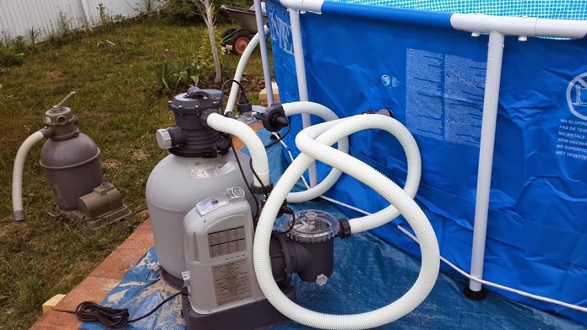 Jedinica za filtriranje bazena Jedinica za filtriranje bazena