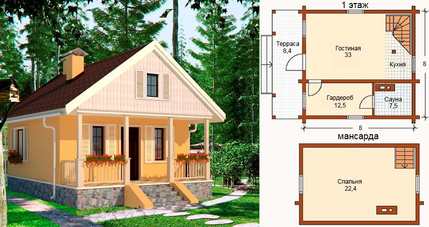 תוכנית הבית 8 על 8 עם חדר שינה בקומה השנייה תוכנית הבית 8 על 8 עם חדר שינה בקומה השנייה