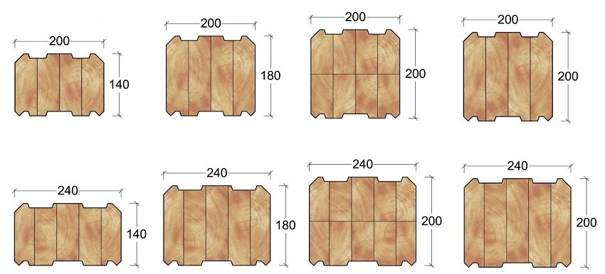 Standard bar sizes Standard bar sizes