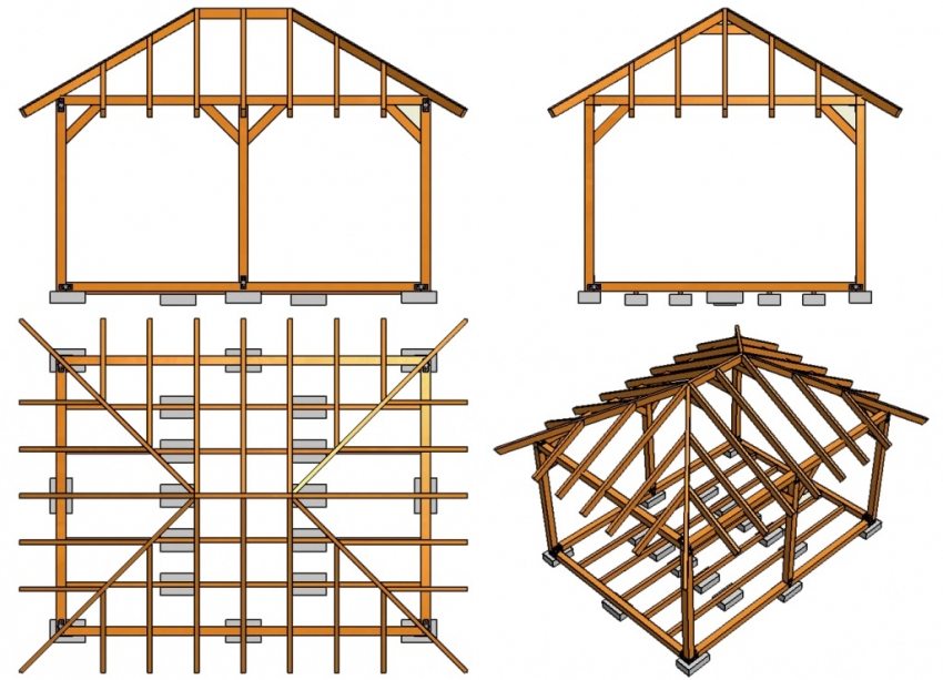 מערכת בקרה של בית עם גג ירך מערכת בקרה של בית עם גג ירך