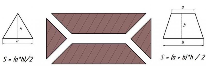 חישוב שטח גג הירך של בית פרטי חישוב שטח גג הירך של בית פרטי