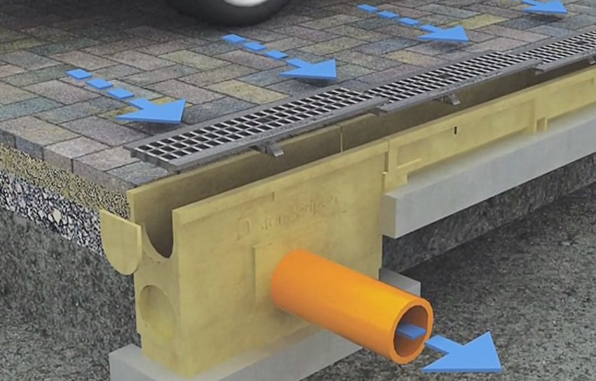 המים שנאספו זורמים דרך צינורות ואז מגיעים לבאר תת קרקעית - אספן המים שנאספו זורמים דרך צינורות ואז מגיעים לבאר תת קרקעית - אספן