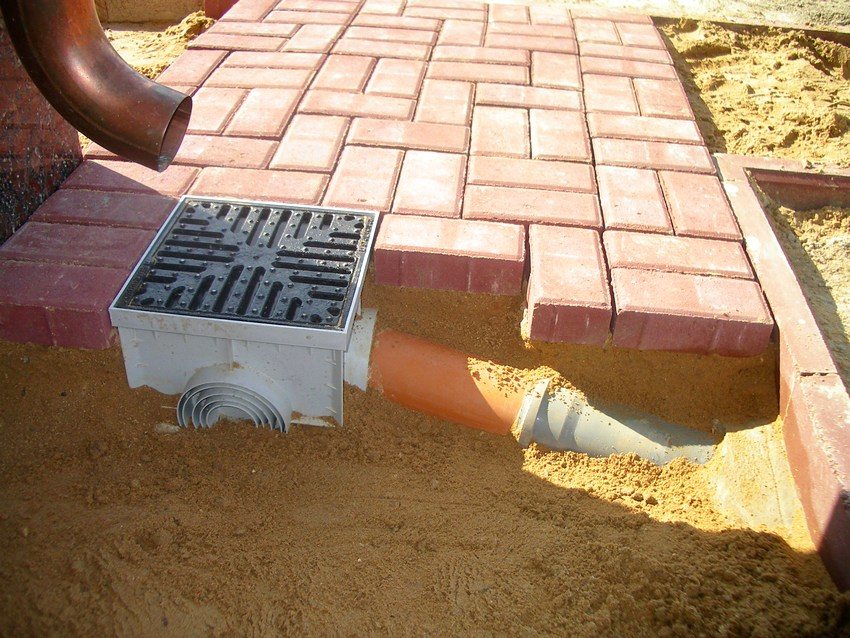 Ein Beispiel für eine Sturmkanalisation Ein Beispiel für eine Sturmkanalisation