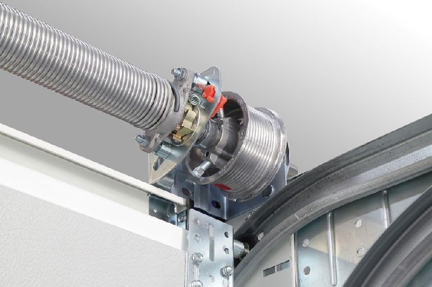 ส่วนหลักของกลไกประตูเหนือศีรษะ ส่วนหลักของกลไกประตูเหนือศีรษะ