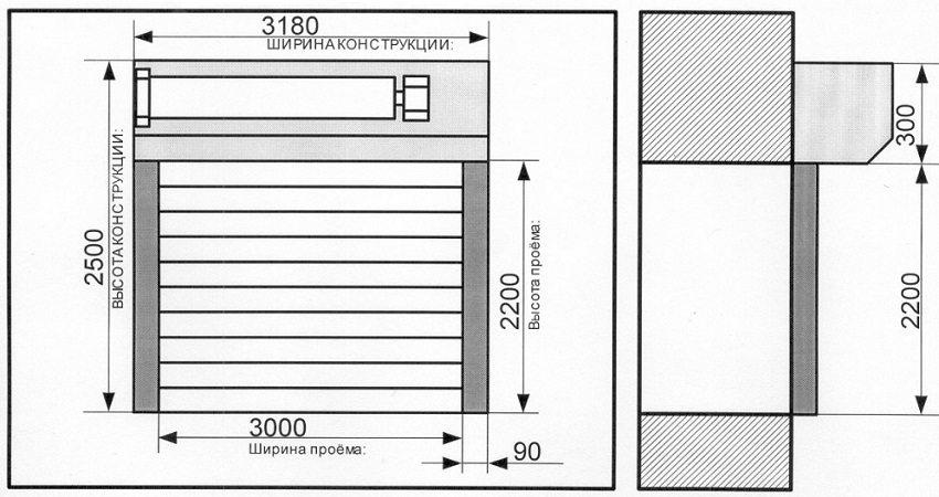 รูปแบบการคำนวณสำหรับการติดตั้งประตูโรงรถแบบยก รูปแบบการคำนวณสำหรับการติดตั้งประตูโรงรถแบบยก