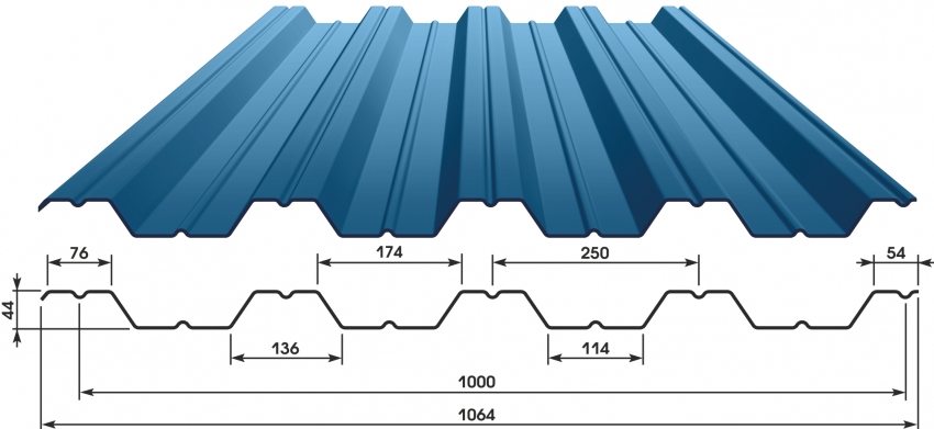 ประเภทคลื่นและขนาดของกระดาษลูกฟูกНС-44 ประเภทคลื่นและขนาดของกระดาษลูกฟูกНС-44