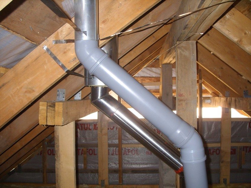 Când funinginea se acumulează pe pereții interiori ai coșului, devine dificilă îndepărtarea monoxidului de carbon din cameră Când funinginea se acumulează pe pereții interiori ai coșului, devine dificilă îndepărtarea monoxidului de carbon din cameră