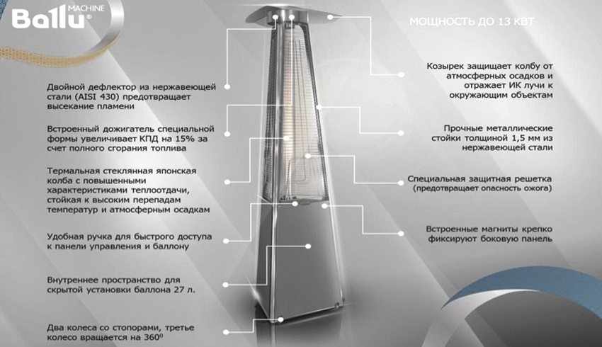 תכונות עיצוב של דוד הרחוב באלו תכונות עיצוב של דוד הרחוב באלו