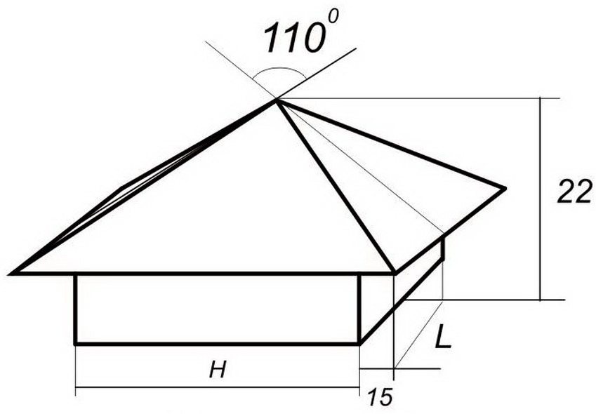 Dimensions for making a cap with your own hands, in cm. L and H - width and length of the fence post Dimensions for making a cap with your own hands, in cm. L and H - width and length of the fence post
