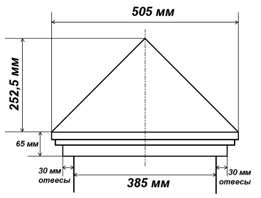Mounting dimensions of a metal four-pitched top Mounting dimensions of a metal four-pitched top