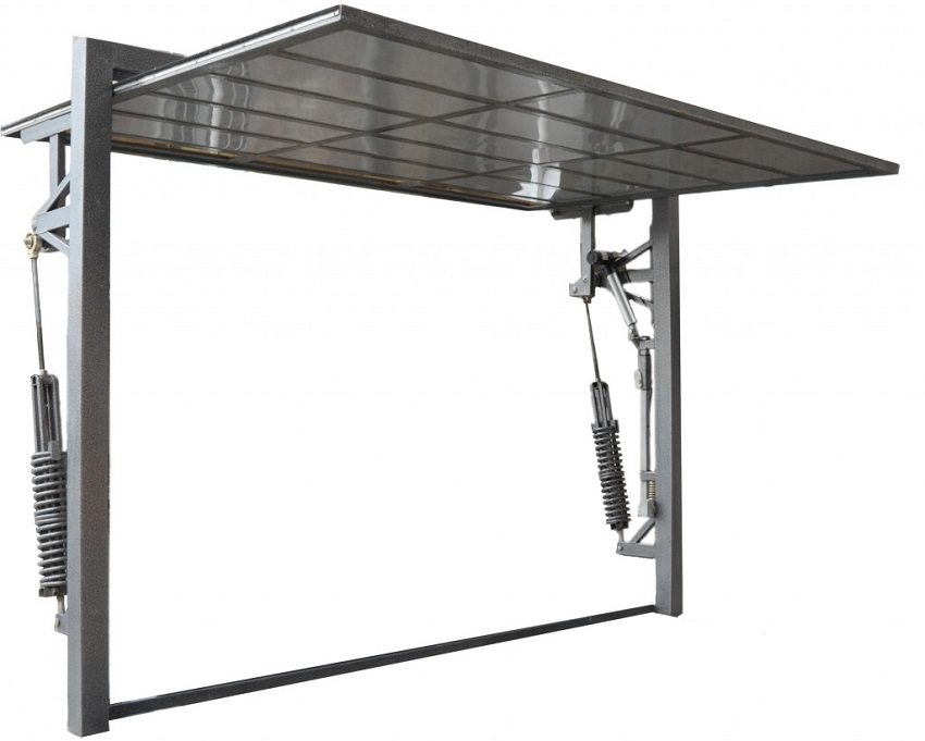 การออกแบบประตูโรงรถแบบม้วน การออกแบบประตูโรงรถแบบม้วน