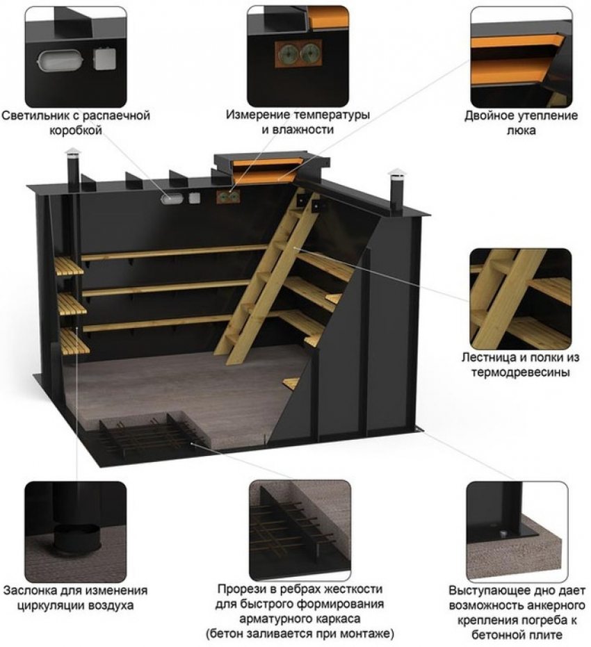 Plastic cellar Triton Plastic cellar Triton