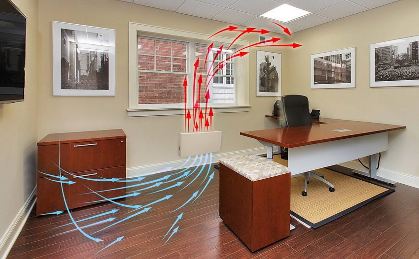 Konvektorheizungen heizen den Raum durch Luftzirkulation Konvektorheizungen heizen den Raum durch Luftzirkulation