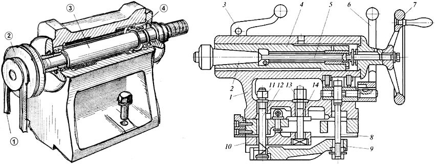 Enheden til drejebænkens hovedstang og bagstang. Hovedstykke (venstre): 1 - kilerem; 2 - to-trins remskive; 3 - spindel; 4 - kugleleje. Bagagerum (til højre): 1 - krop; 2 - center; 3, 6 - håndtag; 4 - fjerpen 5, 12, 14 - skruer; 7 - svinghjul; 8 - tryk 9, 10 - håndtag; 13 - møtrik Enheden til drejebænkens hovedstang og bagstang. Hovedstykke (venstre): 1 - kilerem 2 - to-trins remskive; 3 - spindel; 4 - kugleleje. Bagagerum (til højre): 1 - krop; 2 - center; 3, 6 - håndtag; 4 - fjerpen 5, 12, 14 - skruer; 7 - svinghjul; 8 - tryk 9, 10 - håndtag; 13 - møtrik