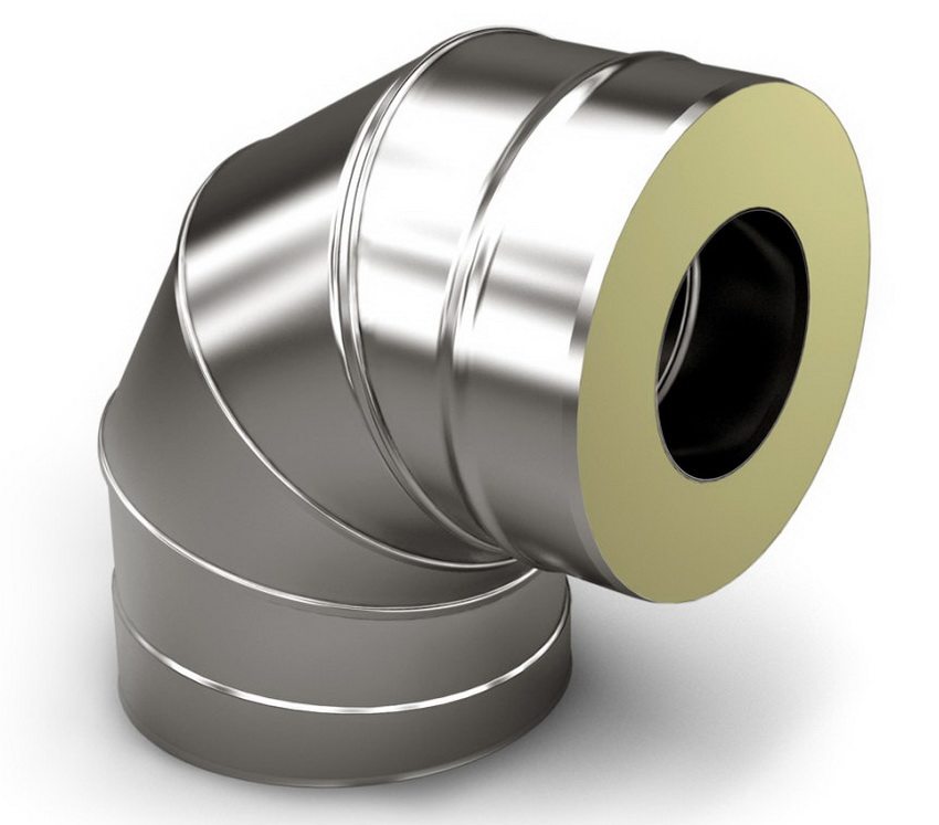 Doblega la canonada sandvitx a 90 graus Doblega per a canonada sandvitx 90 graus