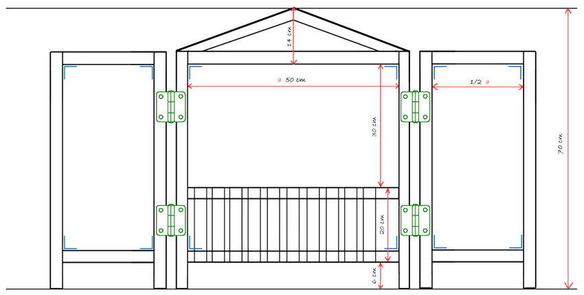 תרשים של מסך קטן לתיאטרון בובות ביתי עשה זאת בעצמך תרשים של מסך קטן לתיאטרון בובות ביתי עשה זאת בעצמך