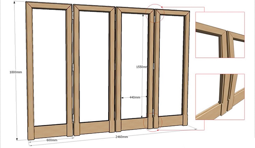 תרשים חיבור של תאי המסגרת של מחיצה מתקפלת תרשים חיבור של תאי המסגרת של מחיצה מתקפלת