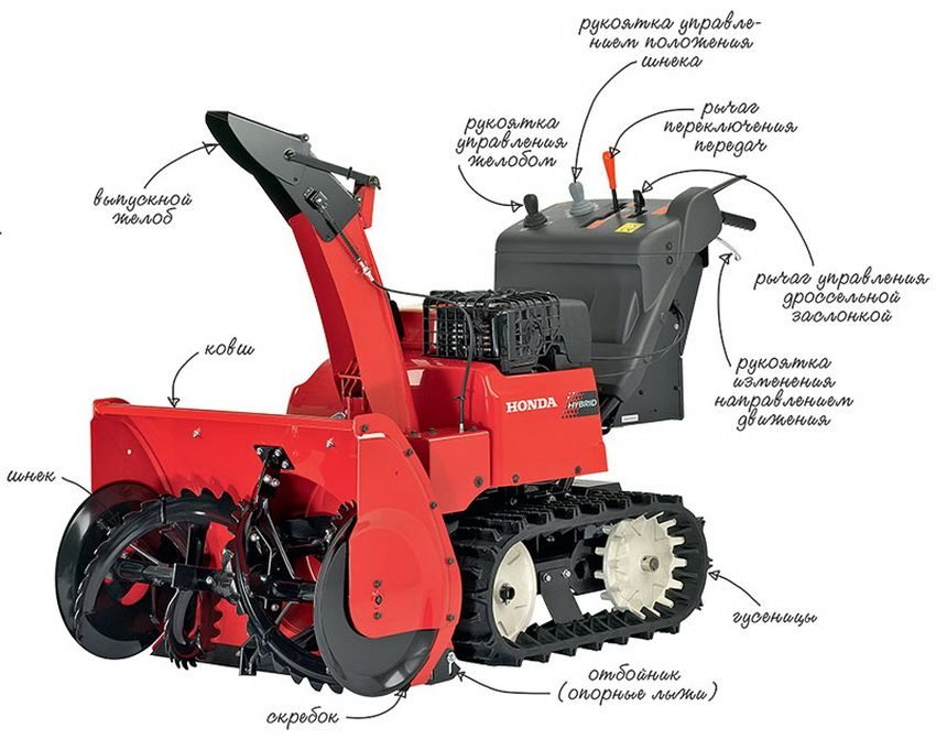 Trojstupňové modely elektrických snehových fréz sú schopné zvládnuť veľké snehové záveje v pôsobivej oblasti Trojstupňové modely elektrických snehových fréz sú schopné zvládnuť veľké snehové záveje v pôsobivej oblasti