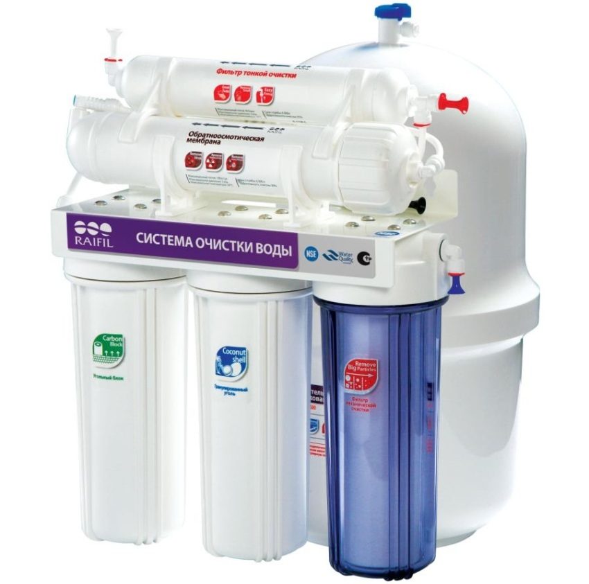 Inline-Filter mit installierter Umkehrosmosemembran Inline-Filter mit installierter Umkehrosmosemembran