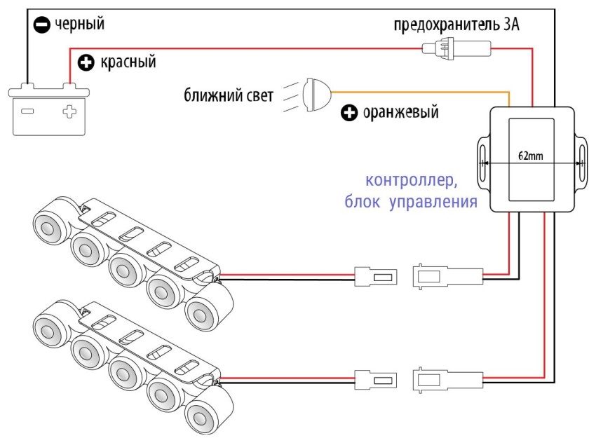 תרשים חיבור DRL עם יחידת בקרה תרשים חיבור DRL עם יחידת בקרה