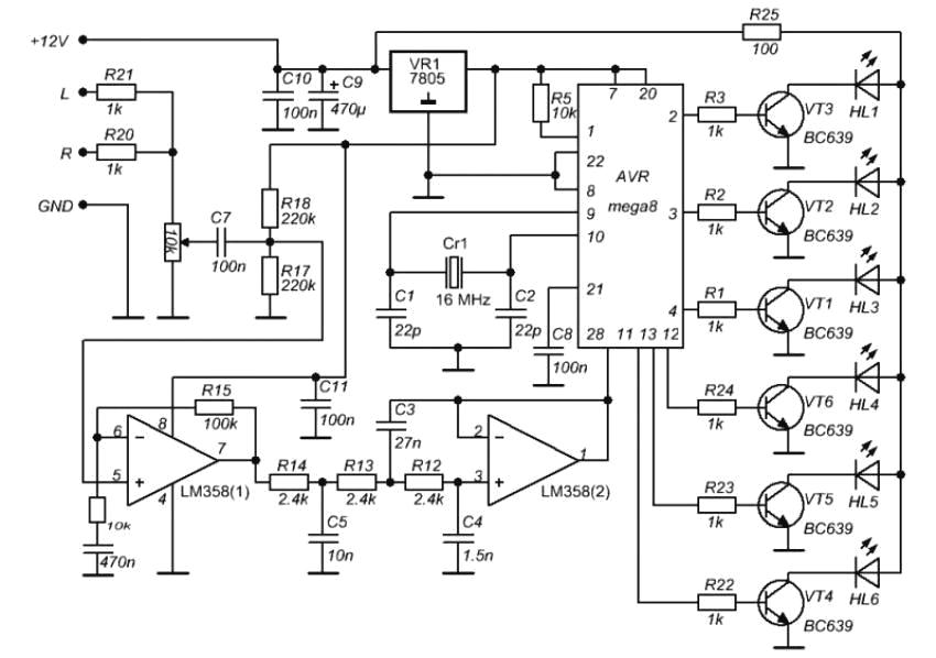 תרשים להרכבת מוסיקה צבעונית במו ידיך תרשים להרכבת מוסיקה צבעונית במו ידיך