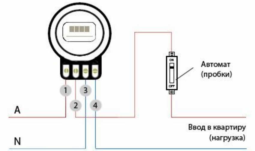 แผนผังการเชื่อมต่อมิเตอร์ไฟฟ้าเฟสเดียว แผนผังการเชื่อมต่อมิเตอร์ไฟฟ้าเฟสเดียว