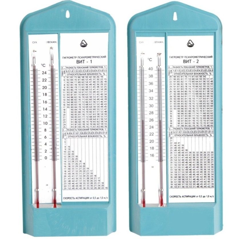 Phòng ẩm kế VIT-1 và VIT-2 Phòng ẩm kế VIT-1 và VIT-2