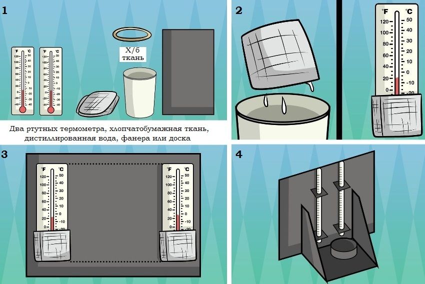 Các bước tự làm ẩm kế Các bước tự làm ẩm kế