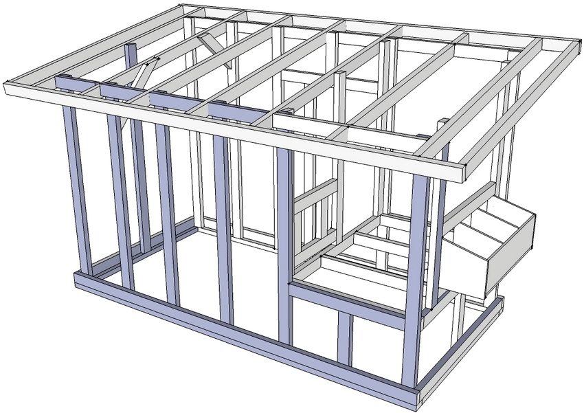 מבנה המסגרת אופטימלי לבית העופות, מכיוון שבנייתו מהירה וקלה. מבנה המסגרת אופטימלי לבית העופות, שכן הקמתו מהירה וקלה