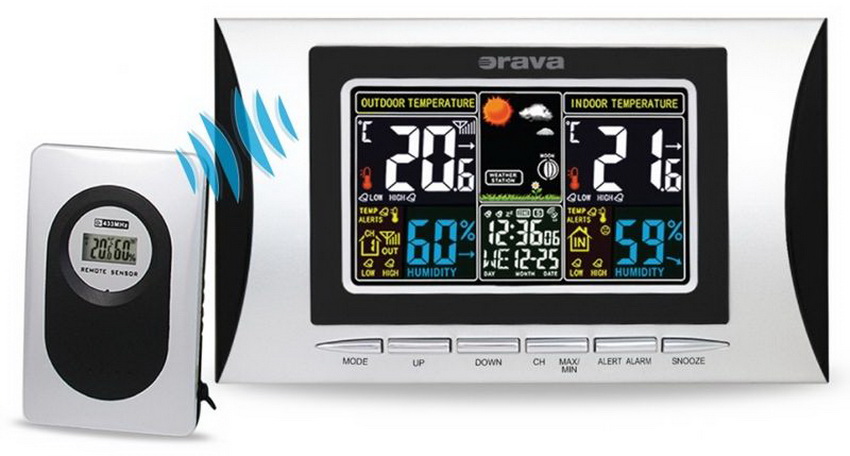 Les stations météorologiques sans fil sont multifonctionnelles et pratiques à utiliser Les stations météorologiques sans fil sont multifonctionnelles et pratiques à utiliser