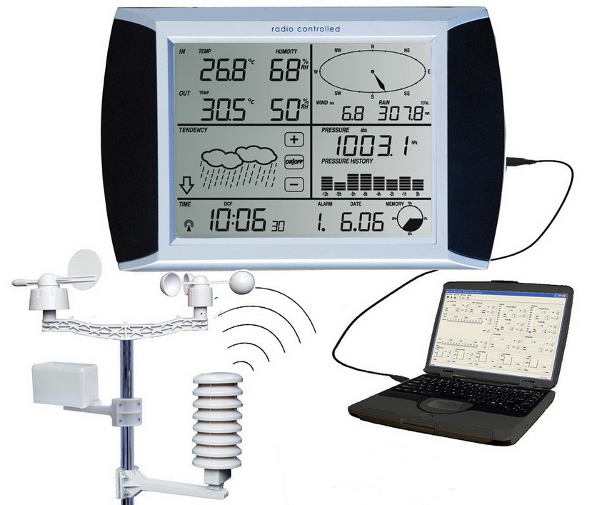 Les stations météorologiques professionnelles se distinguent par l'exactitude des données et la capacité de prévoir les changements météorologiques Les stations météorologiques professionnelles se distinguent par l'exactitude des données et la capacité de prévoir les changements météorologiques