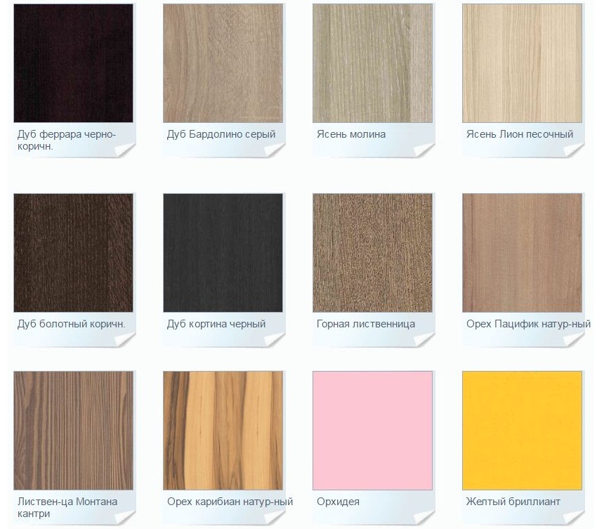 Spånpladens udvendige muligheder Spånpladens udvendige muligheder