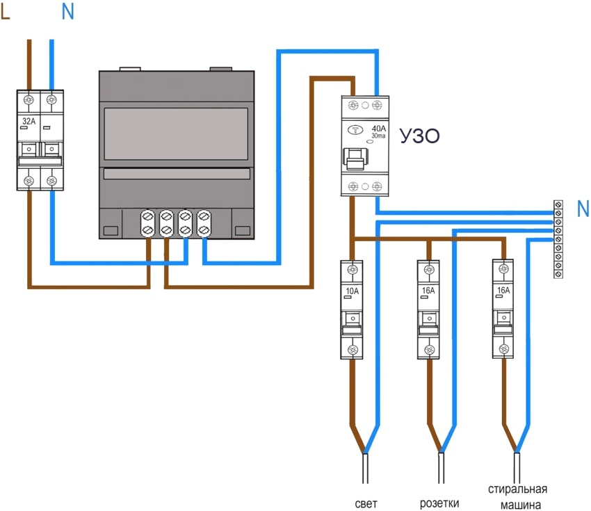 Electricity meter connection diagram using RCD Electricity meter connection diagram using RCD