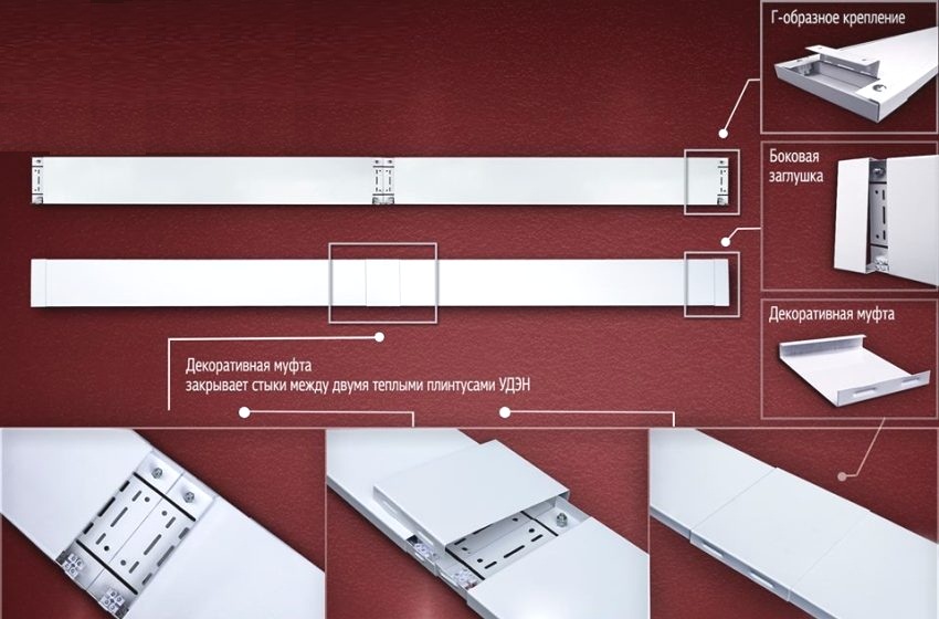 Der Bau einer warmen Fußleiste am Beispiel von UDEN-Produkten Der Bau einer warmen Fußleiste am Beispiel von UDEN-Produkten