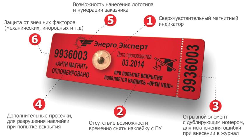 Antimagnetické tesnenie pre elektromer Antimagnetické tesnenie pre elektromer