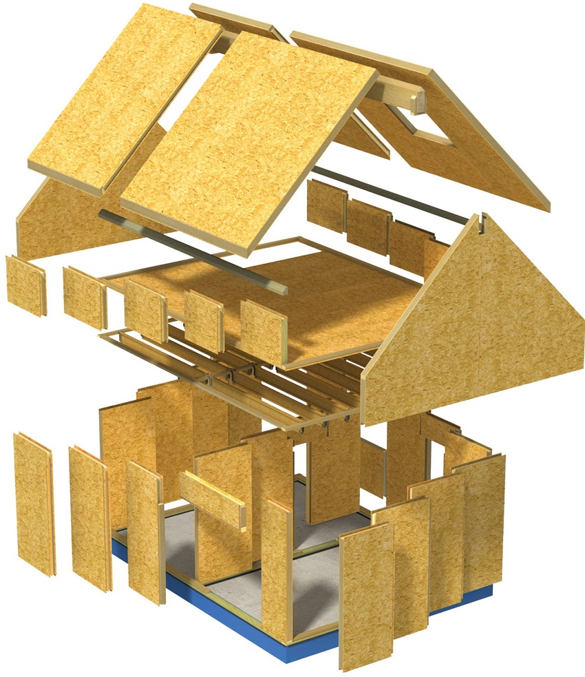 Dom z paneli SIP Dom z paneli SIP