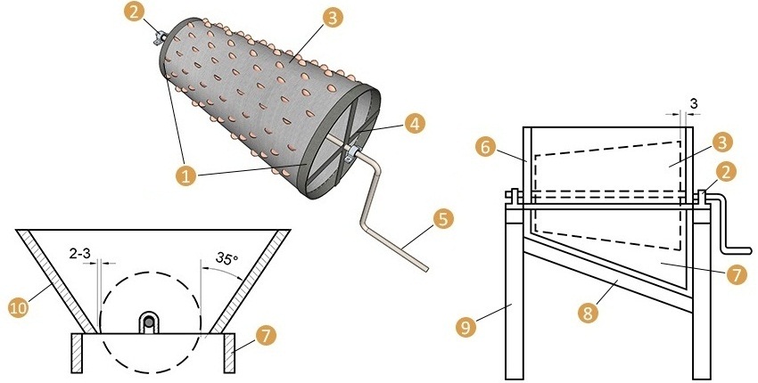 Desenarea unui polizor de mână, pentru care puteți utiliza o acționare de la un burghiu electric: 1 - carcasă, 2 - rulment, 3 - tambur, 4 - cruce, 5 - mâner pentru rotație, 6 - peretele final al corpului, 7 - scut, 8 - tablă de chute, 9 - suport, 10 - perete lateral al carcasei Desenarea unui polizor de mână, pentru care puteți utiliza o acționare de la un burghiu electric: 1 - carcasă, 2 - rulment, 3 - tambur, 4 - cruce, 5 - mâner pentru rotație, 6 - peretele final al corpului, 7 - scut, 8 - tablă de chute, 9 - suport, 10 - perete lateral al carcasei