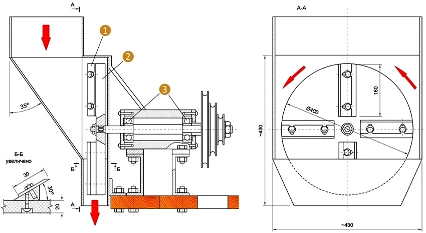 Desen de asamblare a tocătorului cu un disc cuțit: 1 - cuțite 4 buc, 2 - tăietor de disc, 3 - rulmenți Nr. 307 Desen de asamblare a tocătorului cu un disc cuțit: 1 - cuțite 4 buc, 2 - tăietor de disc, 3 - rulmenți Nr. 307